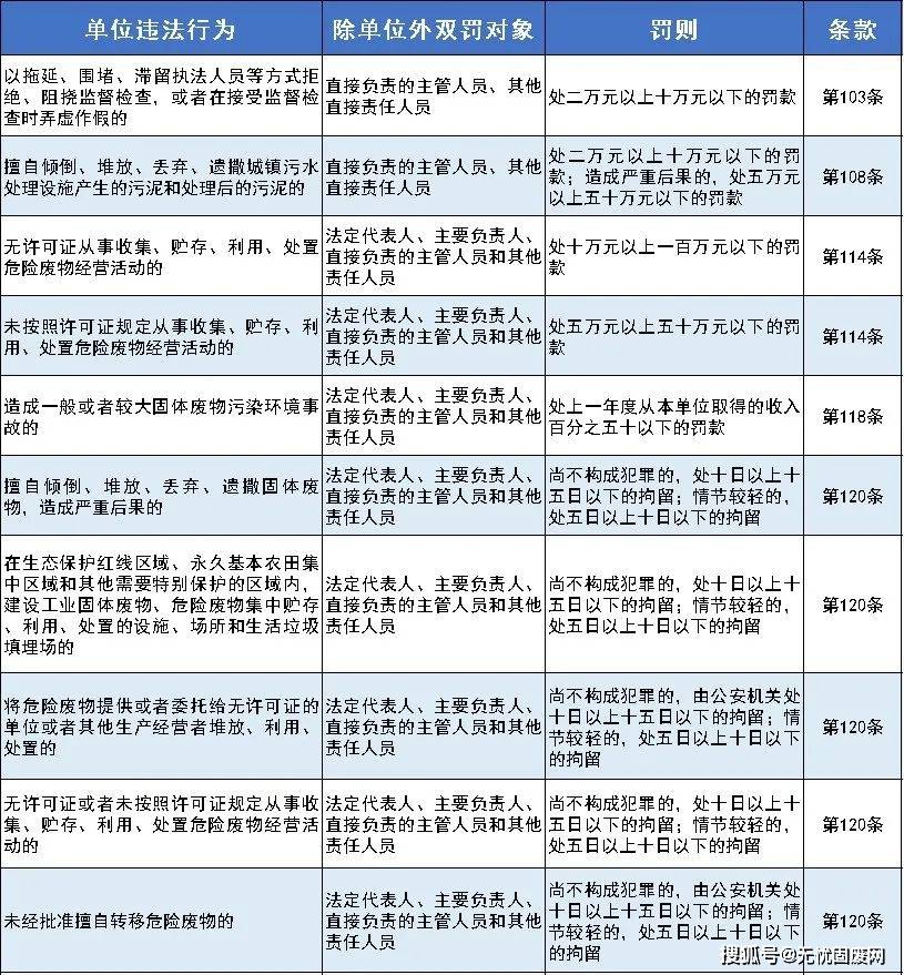 新澳门黄大仙三期必出,快速实施解答策略_策略版73.47