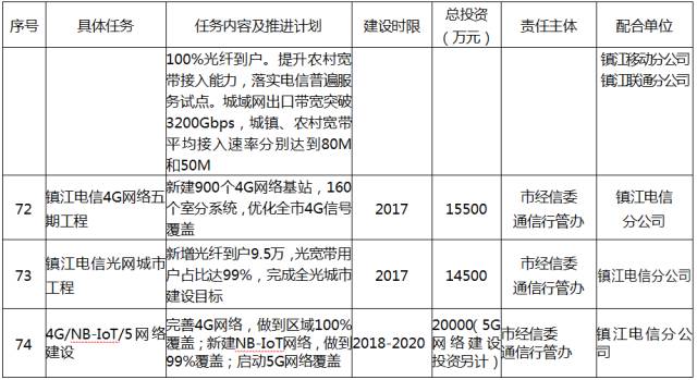 2024新澳免费资料成语平特,持久性计划实施_Advance33.94