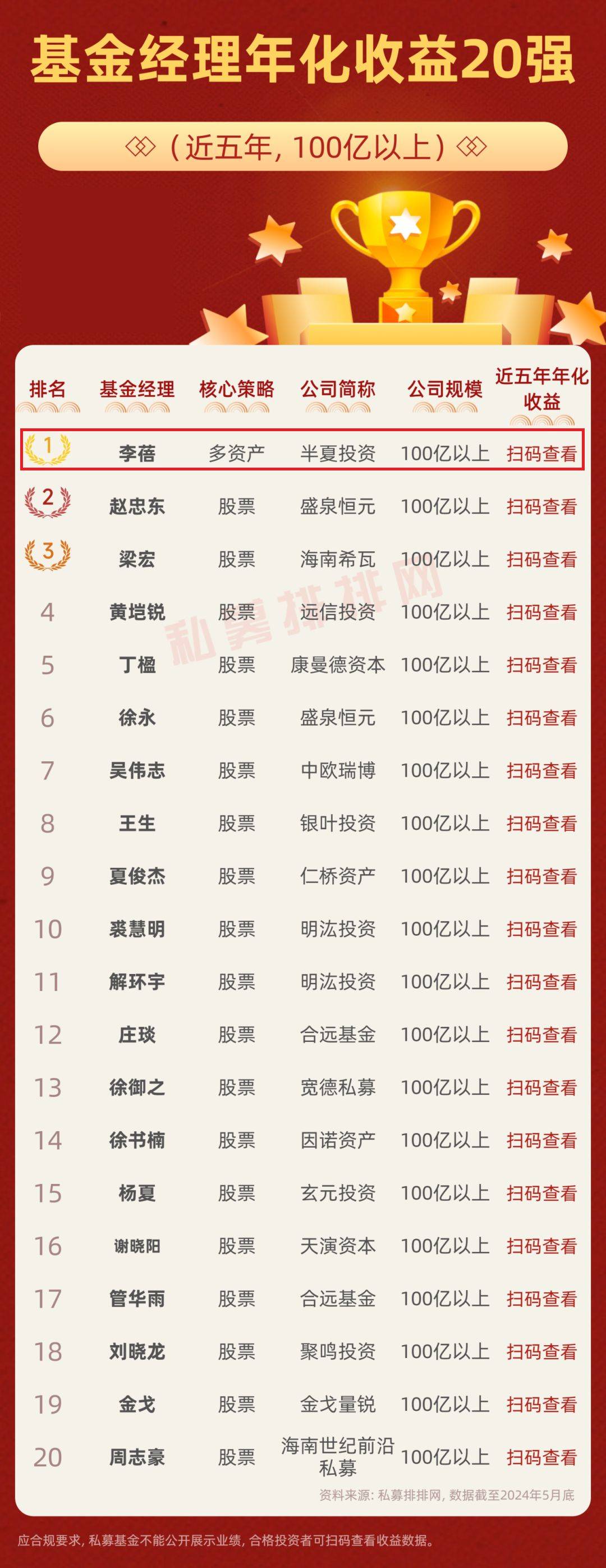 2024年12月2日 第55页