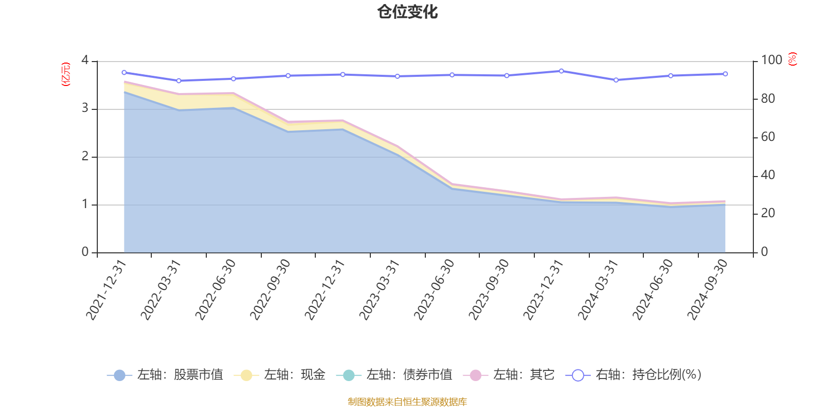 管家婆2024正版资料大全,深度解答解释定义_HDR版38.764