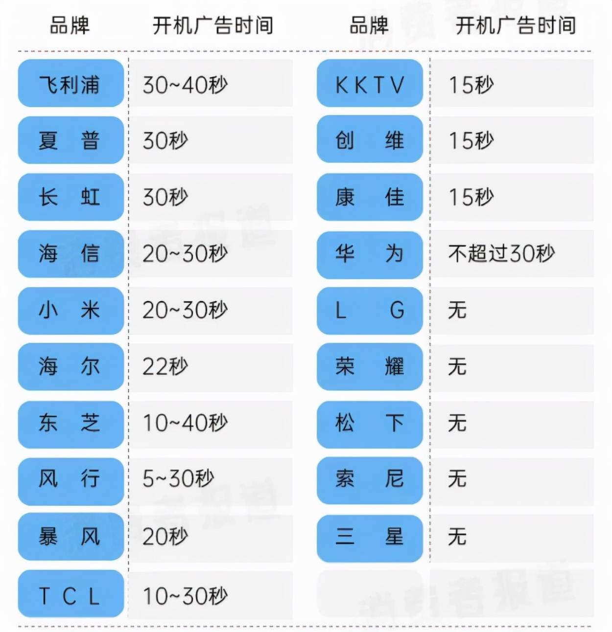 2024年资料免费大全,快捷问题解决指南_Deluxe12.650