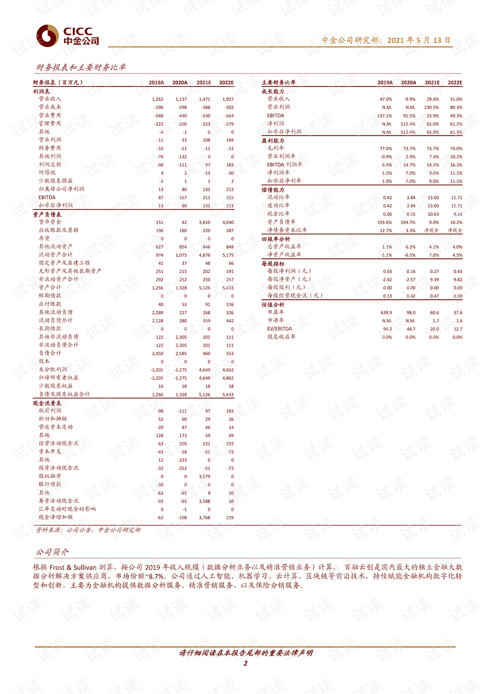 2024年管家婆正版资料,经济性执行方案剖析_薄荷版13.349