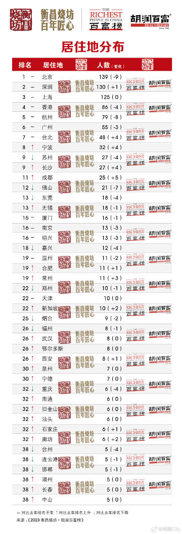 2024年12月2日 第53页