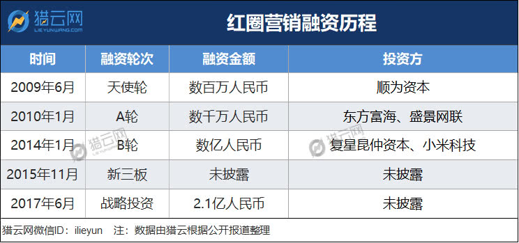 香港477777777开奖结果,标准化程序评估_经典版12.251