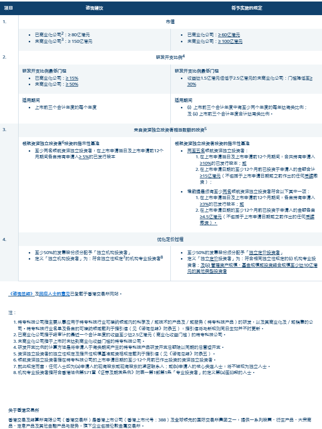 2024澳门特马今晚开奖138期,连贯评估执行_VR48.591