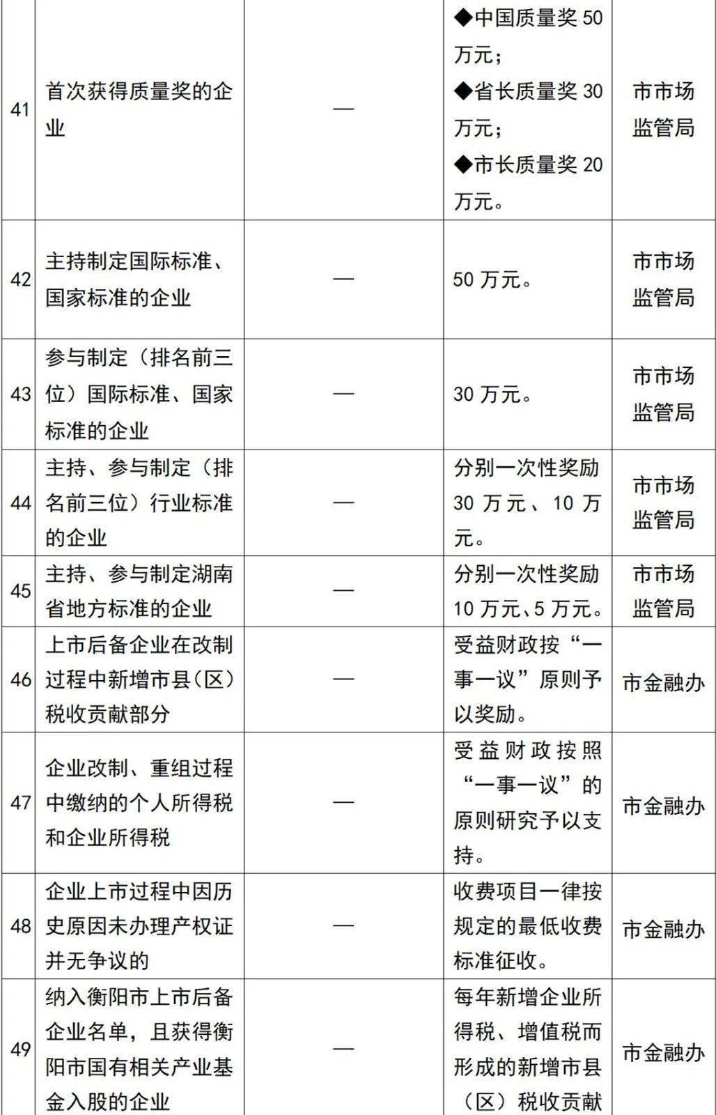 2024年12月2日 第50页