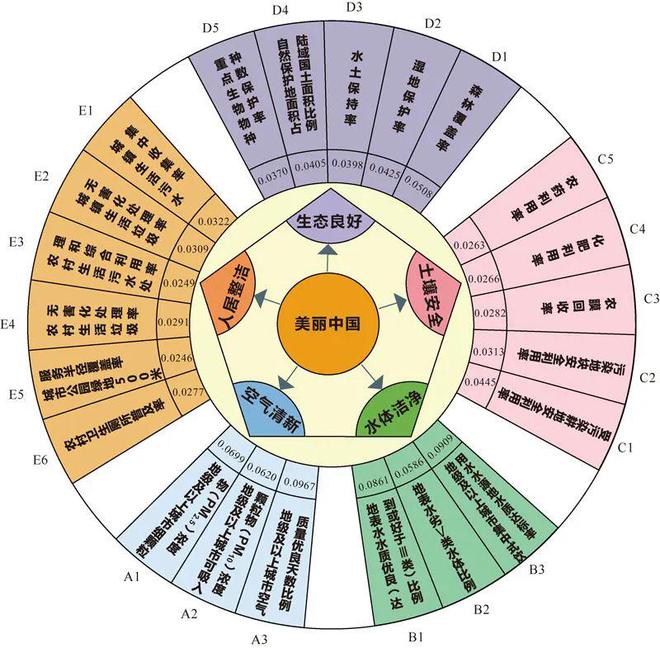 澳门330期今晚开什么,实地评估数据策略_4DM60.437