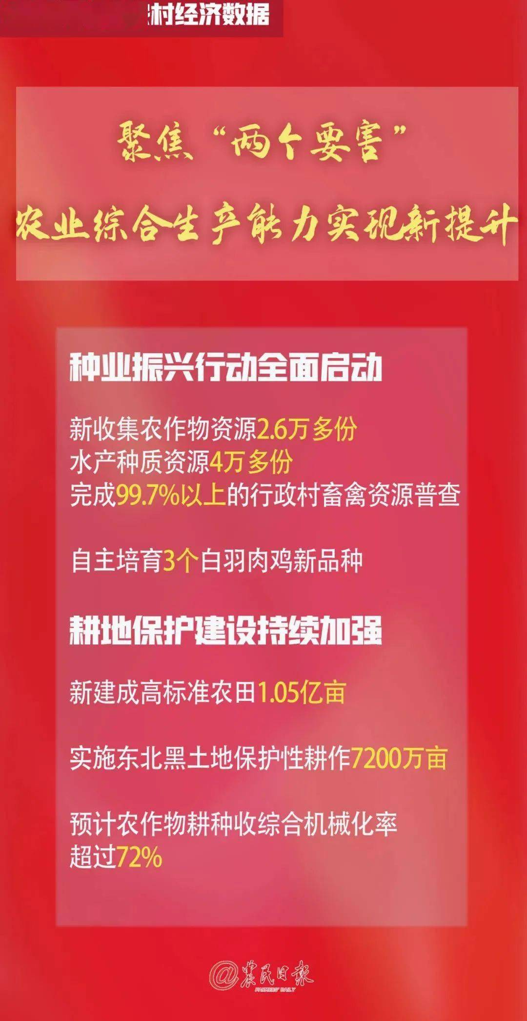 2024年12月2日 第48页