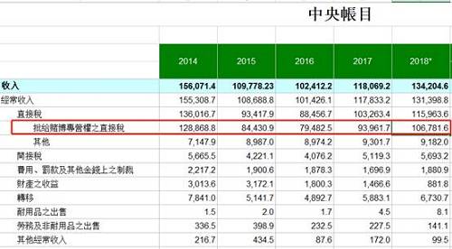 2024年12月2日 第48页