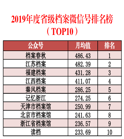 澳门码的全部免费的资料,经济性执行方案剖析_进阶版76.669