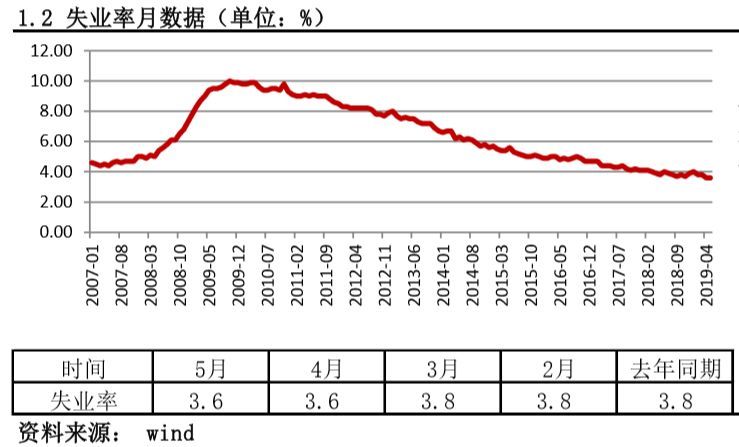 新澳内幕一肖,预测解读说明_增强版15.958