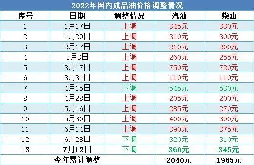 2024今晚新澳门开奖号码,全面理解计划_Gold66.137