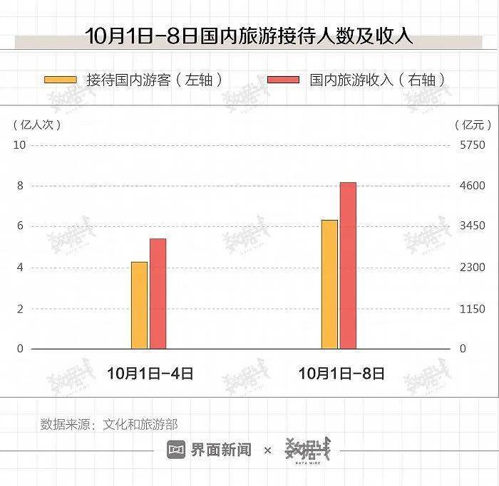 2024澳门特马今晚开奖亿彩网,数据资料解释落实_Max86.208