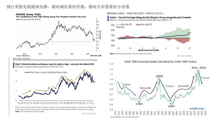 7777788888澳门开奖2023年一,安全策略评估_Elite74.622