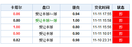 新澳门开奖结果+开奖结果,详细解读定义方案_3K64.750