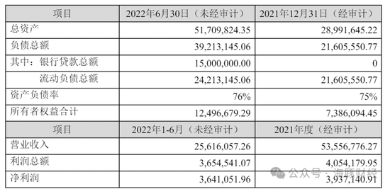 澳门马今期开奖结果,科学解答解释定义_Galaxy47.539