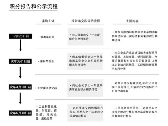 新澳门天天彩正版免费进入方法,权威解读说明_策略版79.691