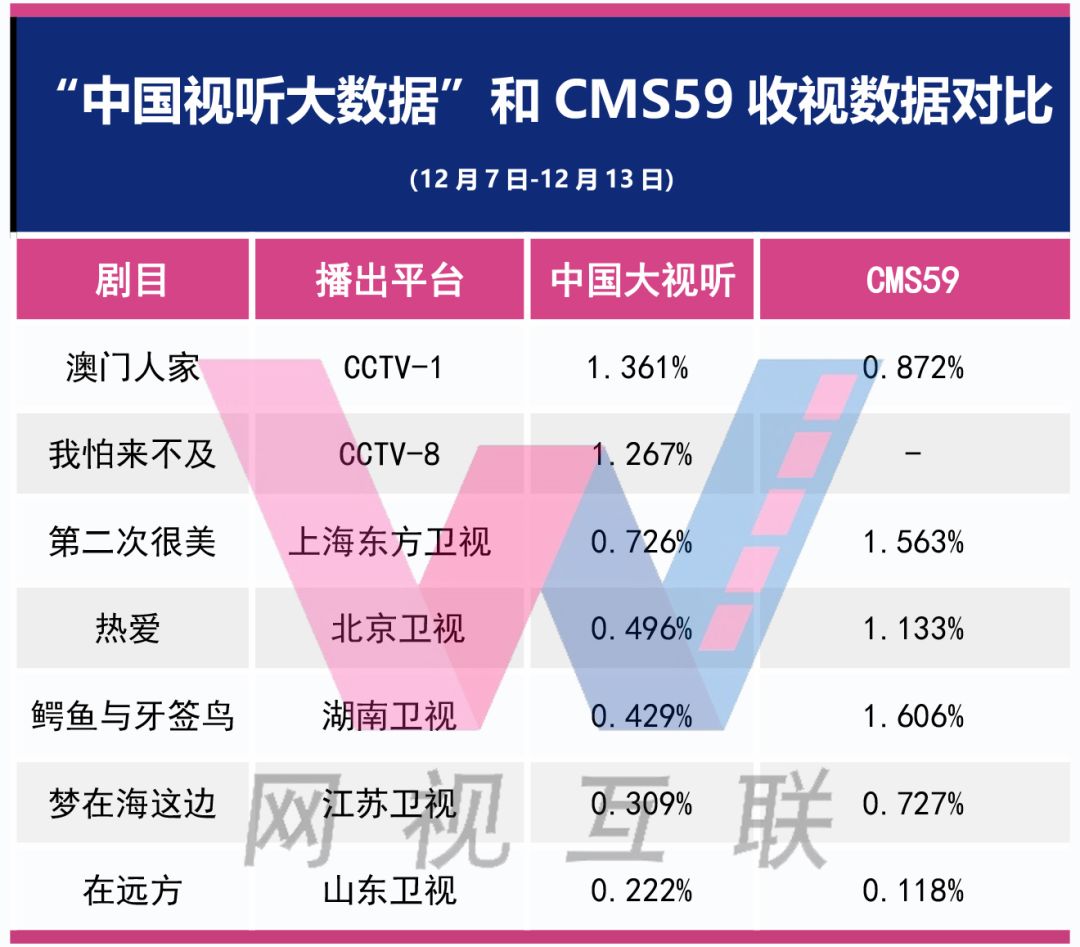 2024澳门精准正版,实地考察数据分析_专家版80.199