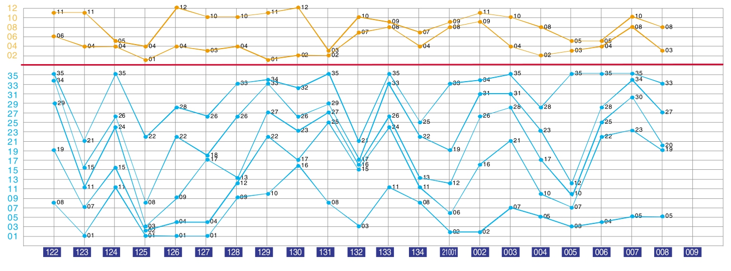 4933333凤凰开奖结果,数据整合方案实施_N版77.741