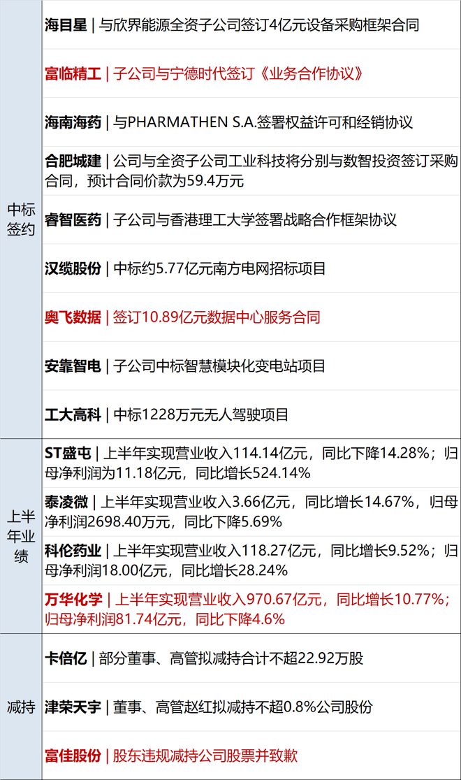 7777788888精准新传真112,科学化方案实施探讨_专家版15.465