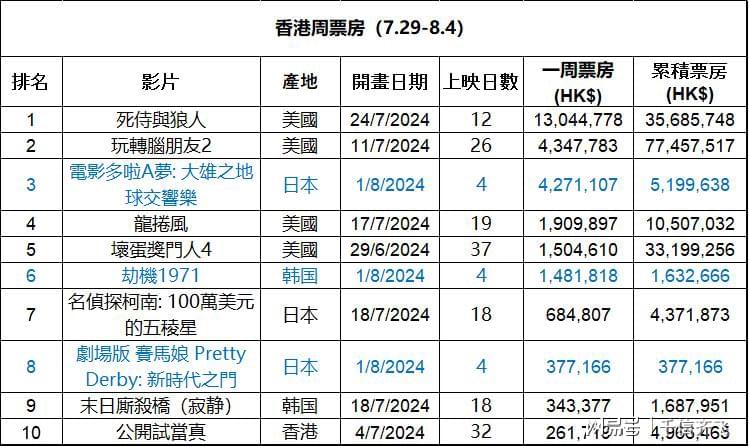 2024年12月2日 第33页