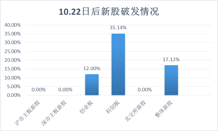 澳门特马今期开奖结果2024年记录,创新落实方案剖析_旗舰版51.579