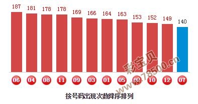 2024年12月2日 第28页