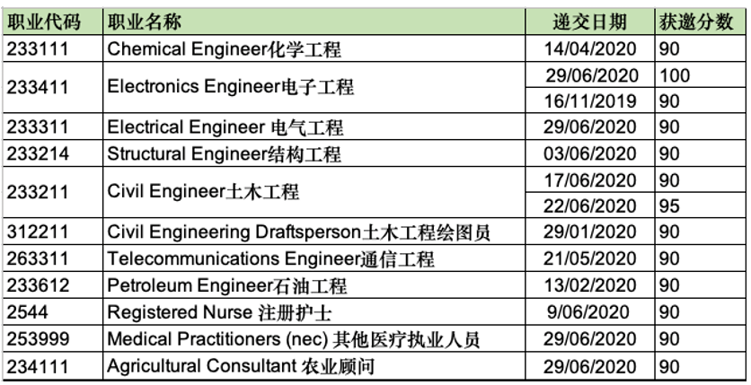 新澳开奖结果+开奖记录,调整方案执行细节_领航款79.736