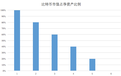 2024澳门正版图库恢复,定制化执行方案分析_T60.175