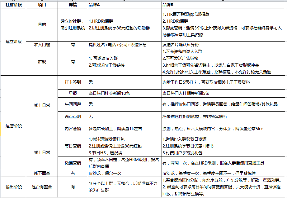 最精准澳门内部资料,连贯性执行方法评估_优选版41.288