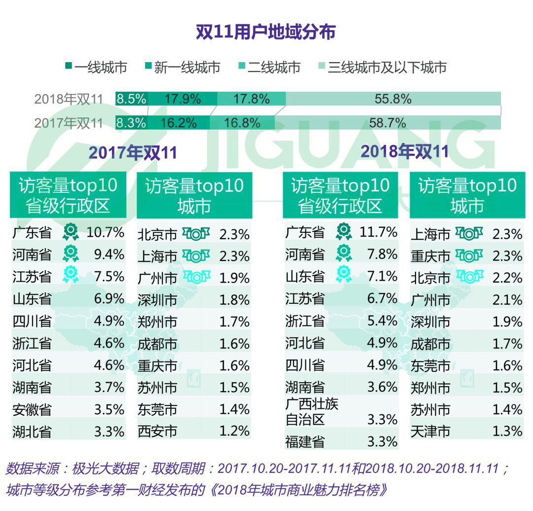 澳门330期今晚开什么,综合数据解释定义_SE版68.286