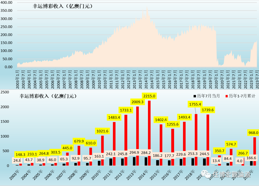 2023年澳门特马今晚开码,深入数据执行方案_影像版17.740