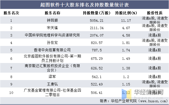 澳门天天好彩,收益成语分析定义_超级版58.577