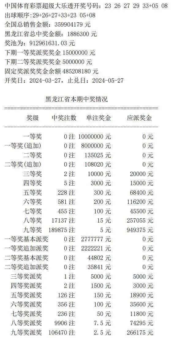 新奥历史开奖记录,资源整合策略_专家版1.946