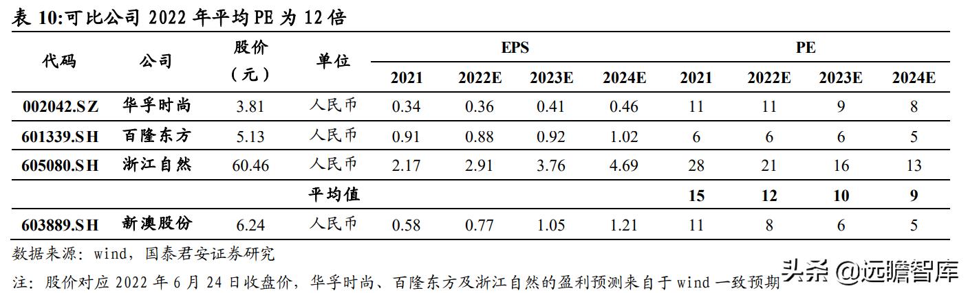 新澳2024年免资料费,实地评估数据方案_交互版38.534