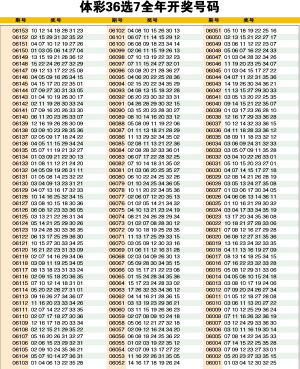 2004新奥门天天开好彩,全面评估解析说明_SE版41.923