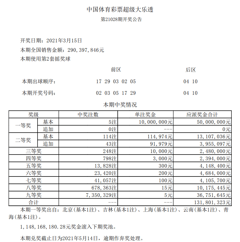 六开彩澳门开奖结果查询,实效性计划设计_bundle92.71