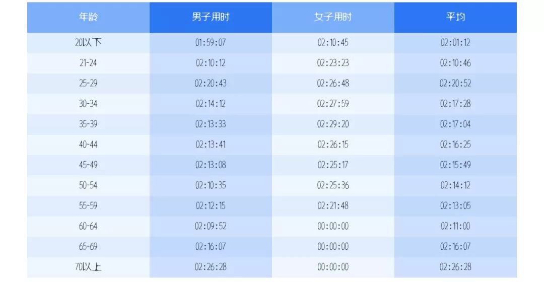 2024澳门今晚开特马开什么,数据分析解释定义_精装款28.819