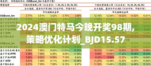 2024澳门今晚开特马开什么,快速响应设计解析_桌面款18.923