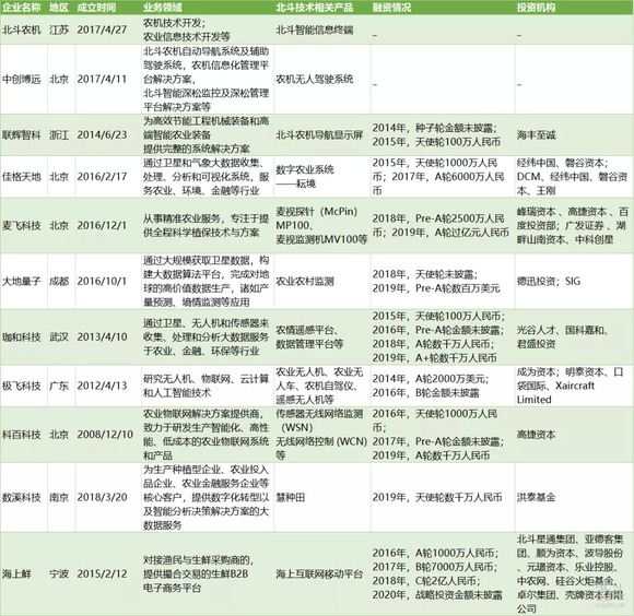 澳门天天彩期期精准龙门客栈,科学解析评估_运动版39.709