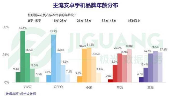 六小聊澳门正版资料,实地数据验证分析_储蓄版57.632