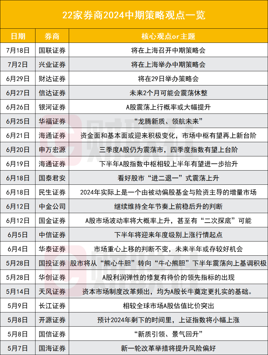 4949免费资料大全资中奖,安全性方案解析_6DM64.885