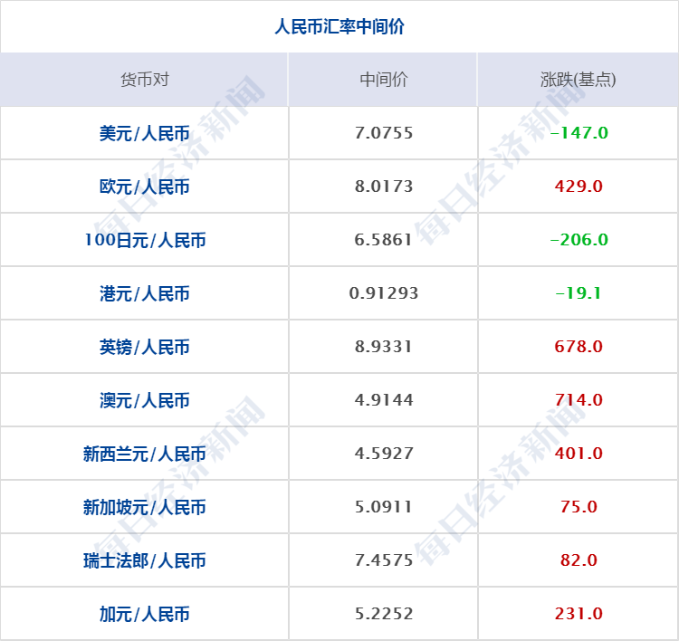 北京最新响应级别的深度解读及其影响探讨