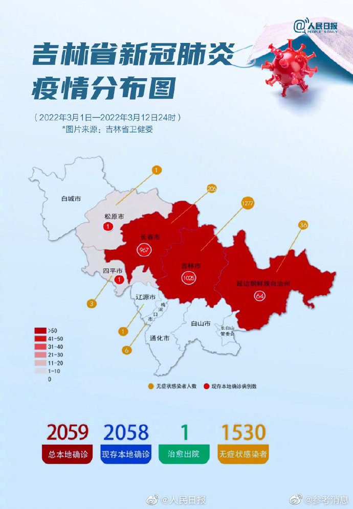 中国吉林最新疫情，全面防控与积极应对举措