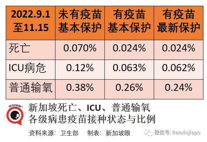 医疗领域最新溶栓率应用与发展概况