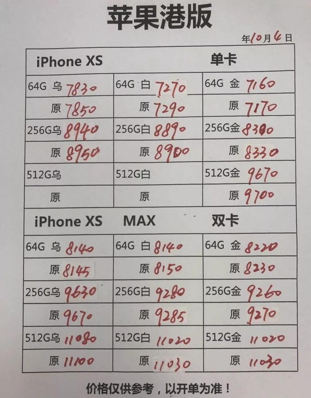 今日苹果行情深度解析