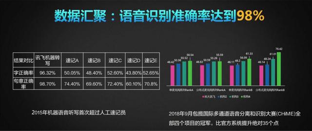 探索音频技术的革新之路，最新声道数揭秘