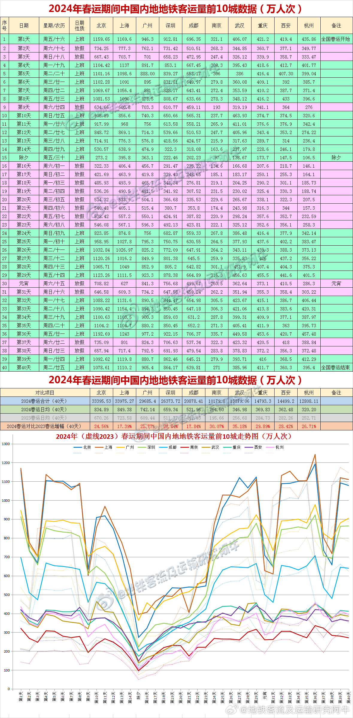 2024年新澳历史开奖记录,现状解答解释定义_策略版74.262