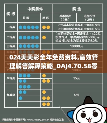 2024年天天彩免费资料,数据解析支持设计_Max25.830