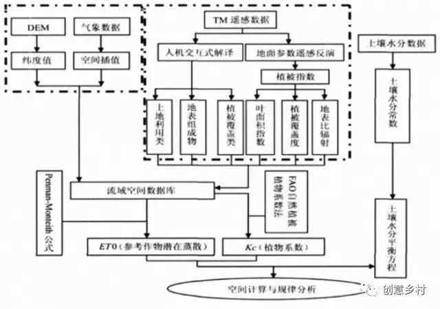 一码一肖100%的资料,精细化策略定义探讨_冒险款42.977